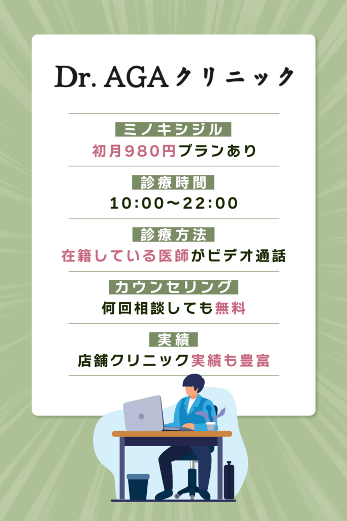 Dr.AGAクリニックの特徴