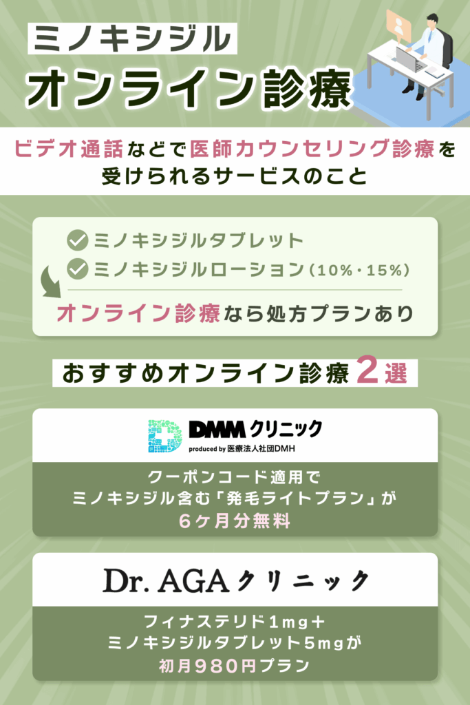 ミノキシジル通販のポイント