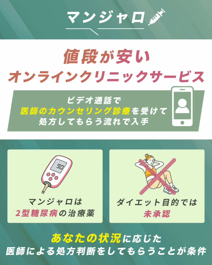 マンジャロの値段が安いオンラインサービスを見つけるコツ