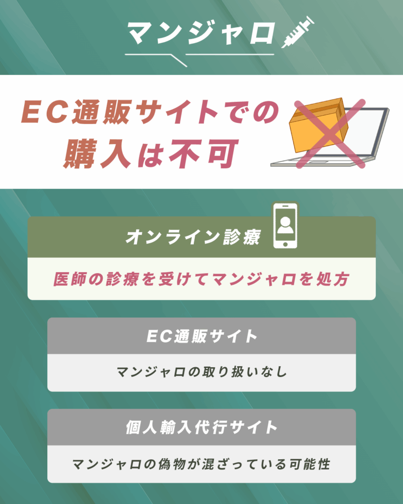 マンジャロオンラインはスマホ操作の利用ができても…