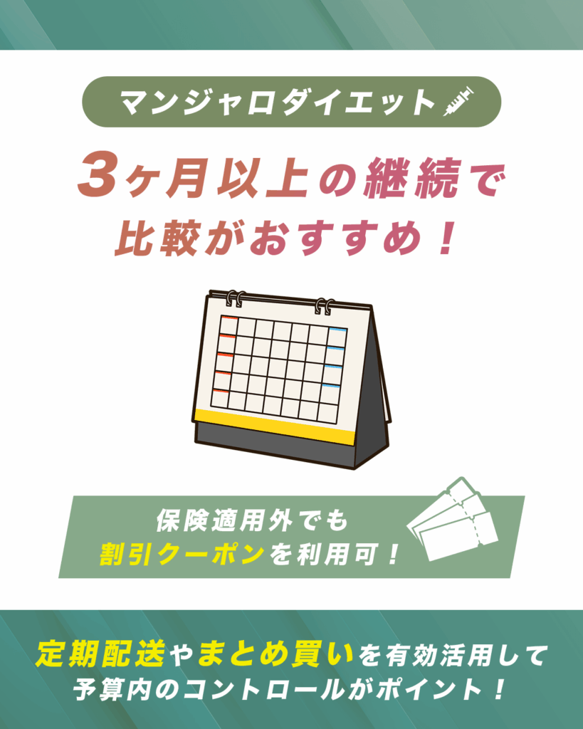 マンジャロダイエットを考えている期間で比較