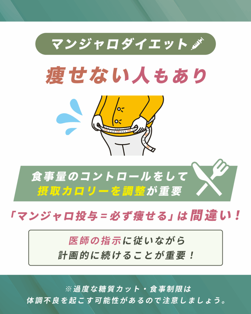 マンジャロで痩せない人の特徴