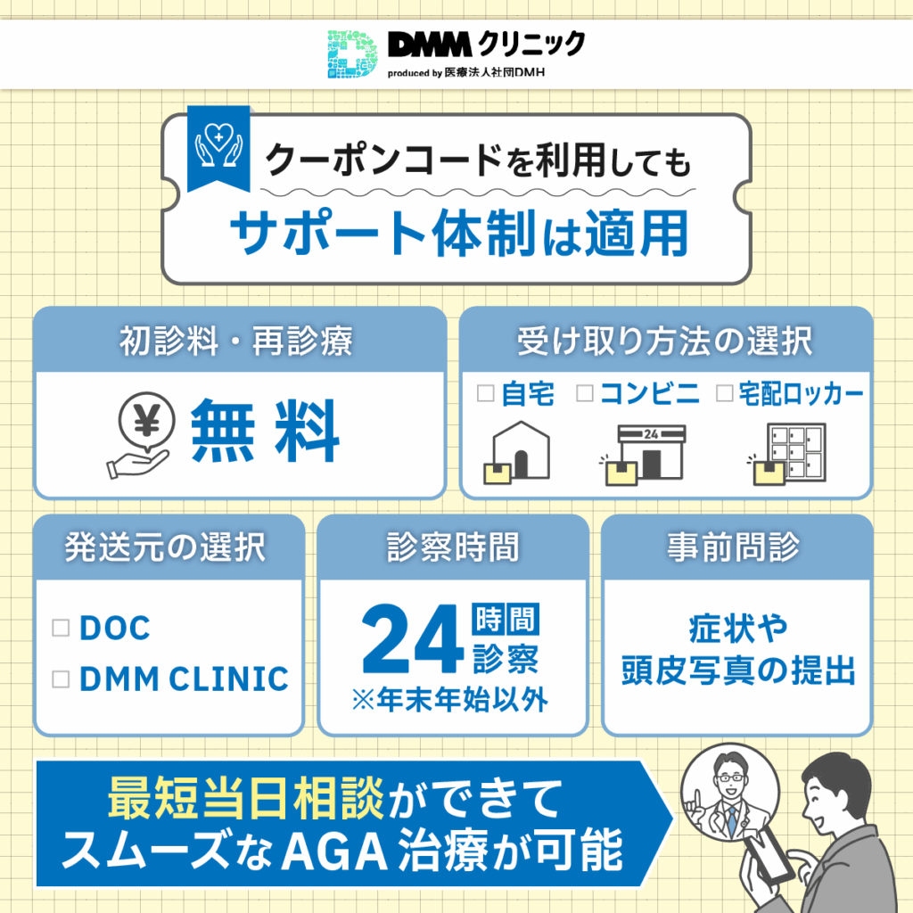 DMM独自のサポート体制