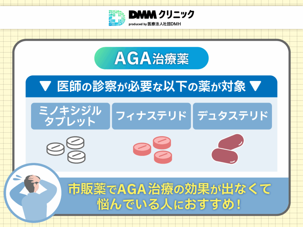 DMMの最新AGAクーポンコード一覧