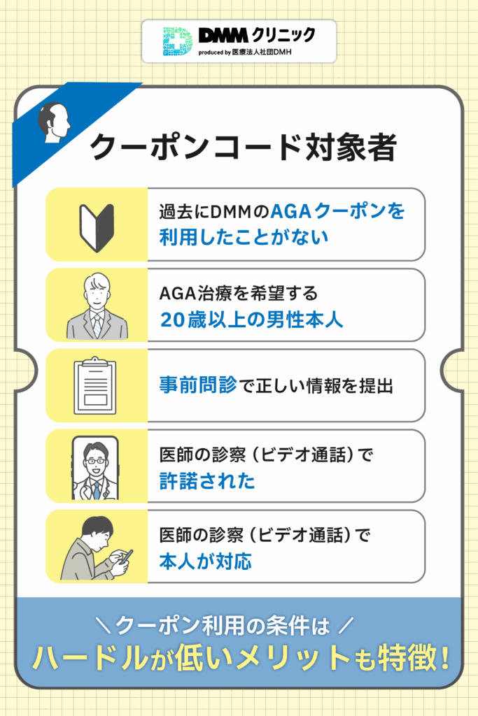 DMMのAGAクーポンコード対象条件